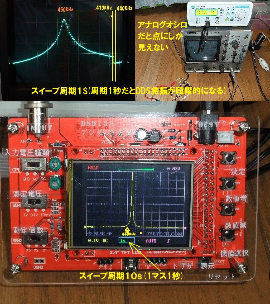 Re: 周波数特性測定器(もどき)