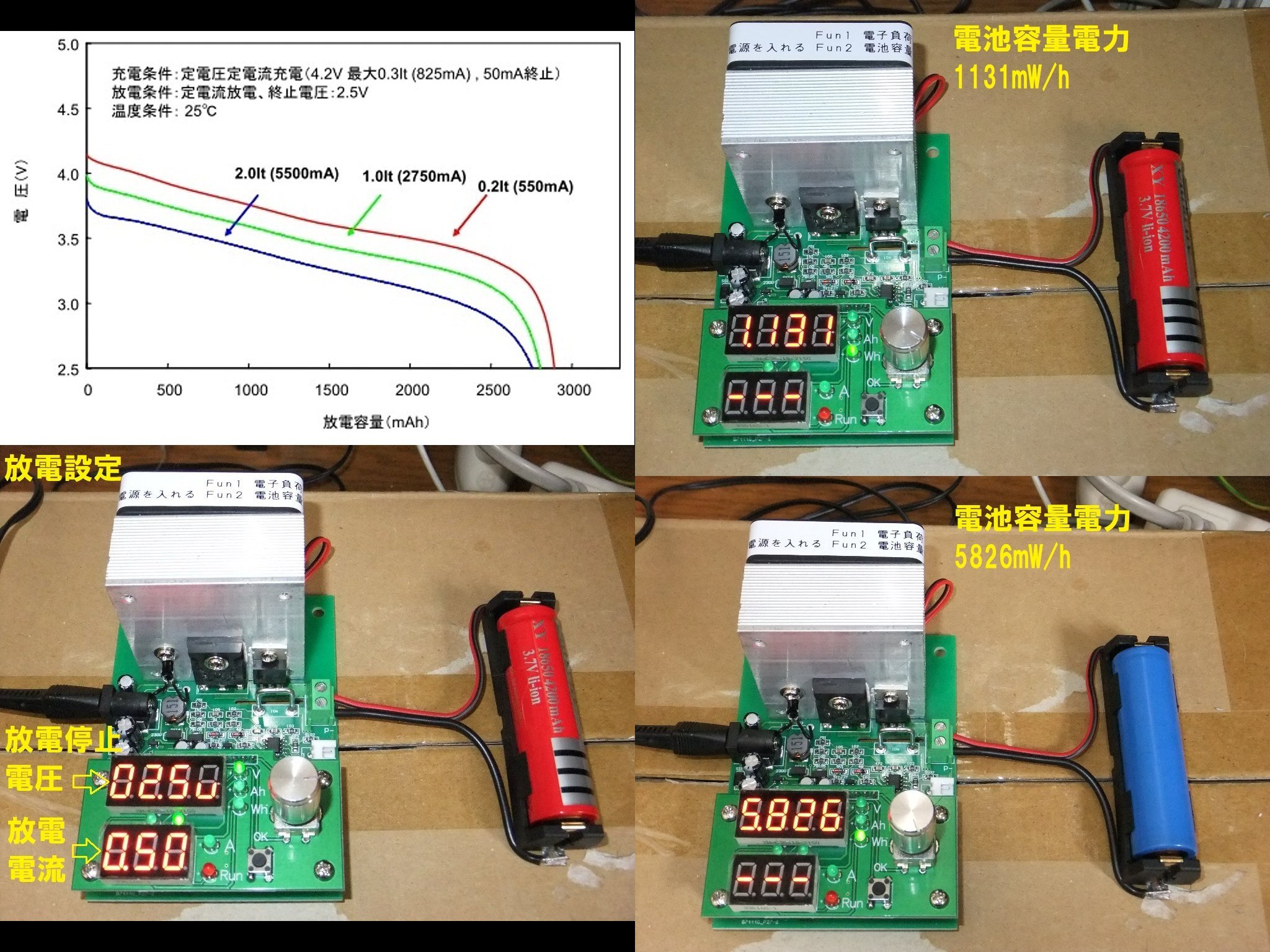 Re: リポ電池